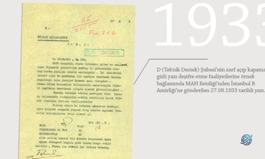 MİT'ten tarihi paylaşım: 91 yıl önceki gizli mektup açma formülü
